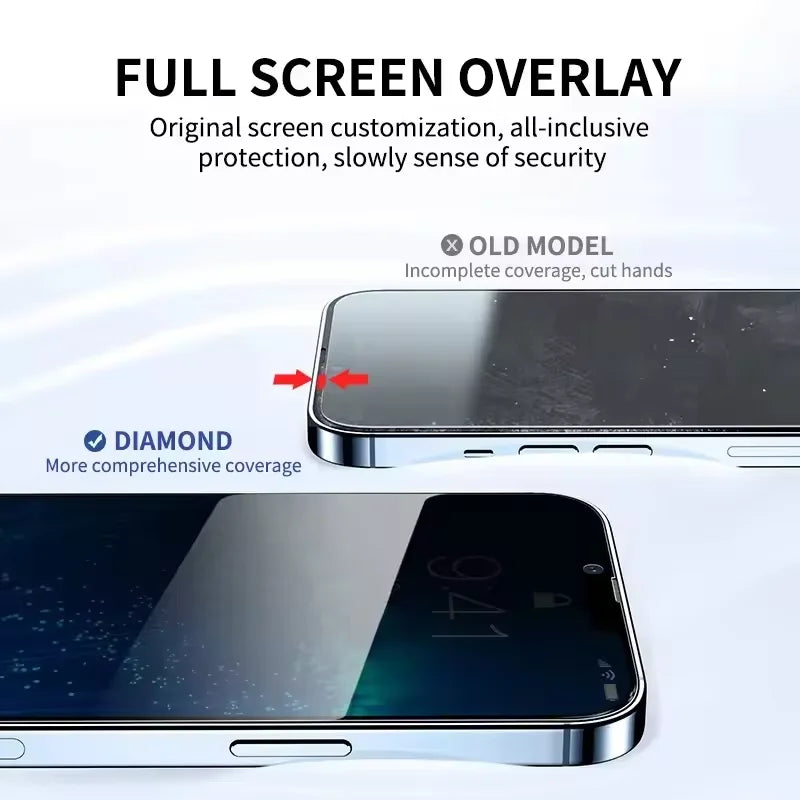 3Pcs Matte Tempered Glass For iPhone 16 15 14 12 11 13 Pro Max Plus Mini 16e XS Max Screen Protectors Frosted Anti-Fingerprints